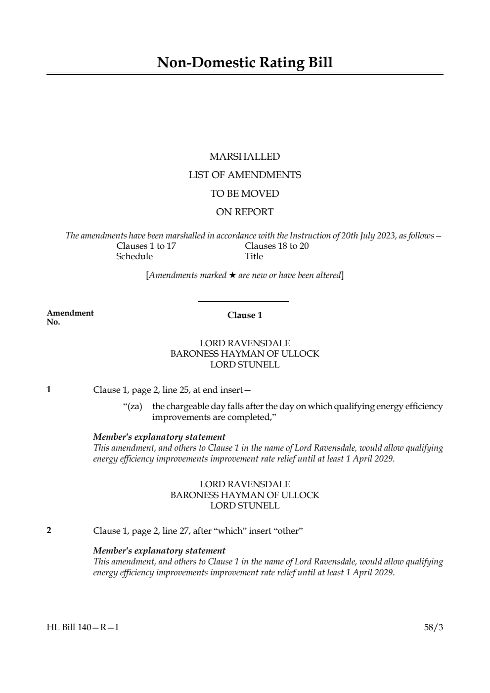Non-Domestic Rating Bill Marshalled List of Amendments to be moved on Report