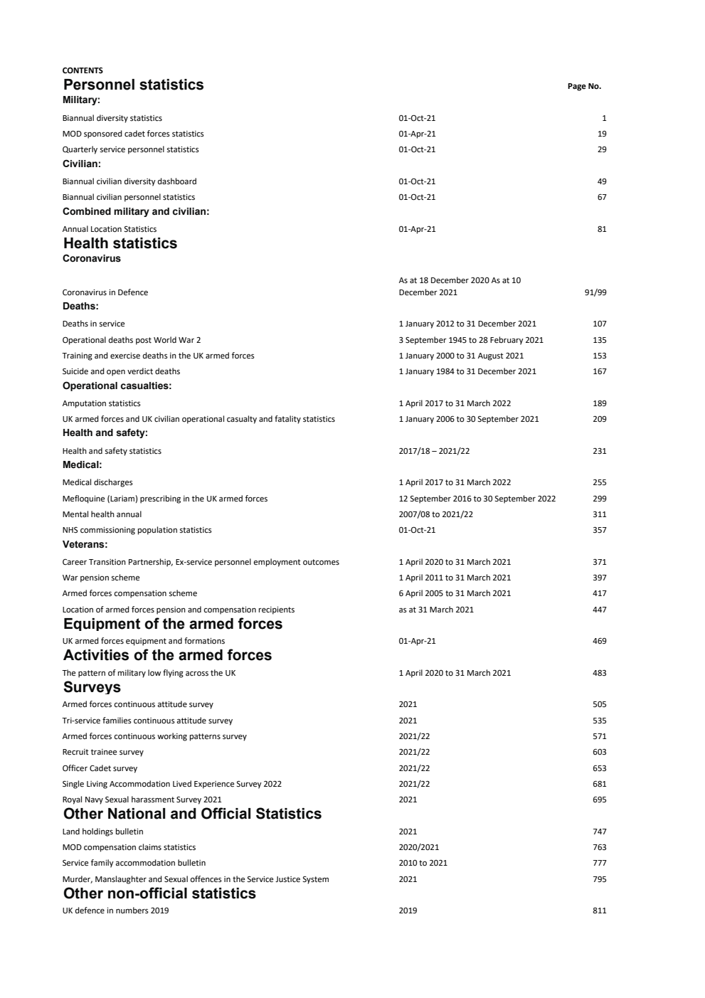 United Kingdom Defence Statistics 2021