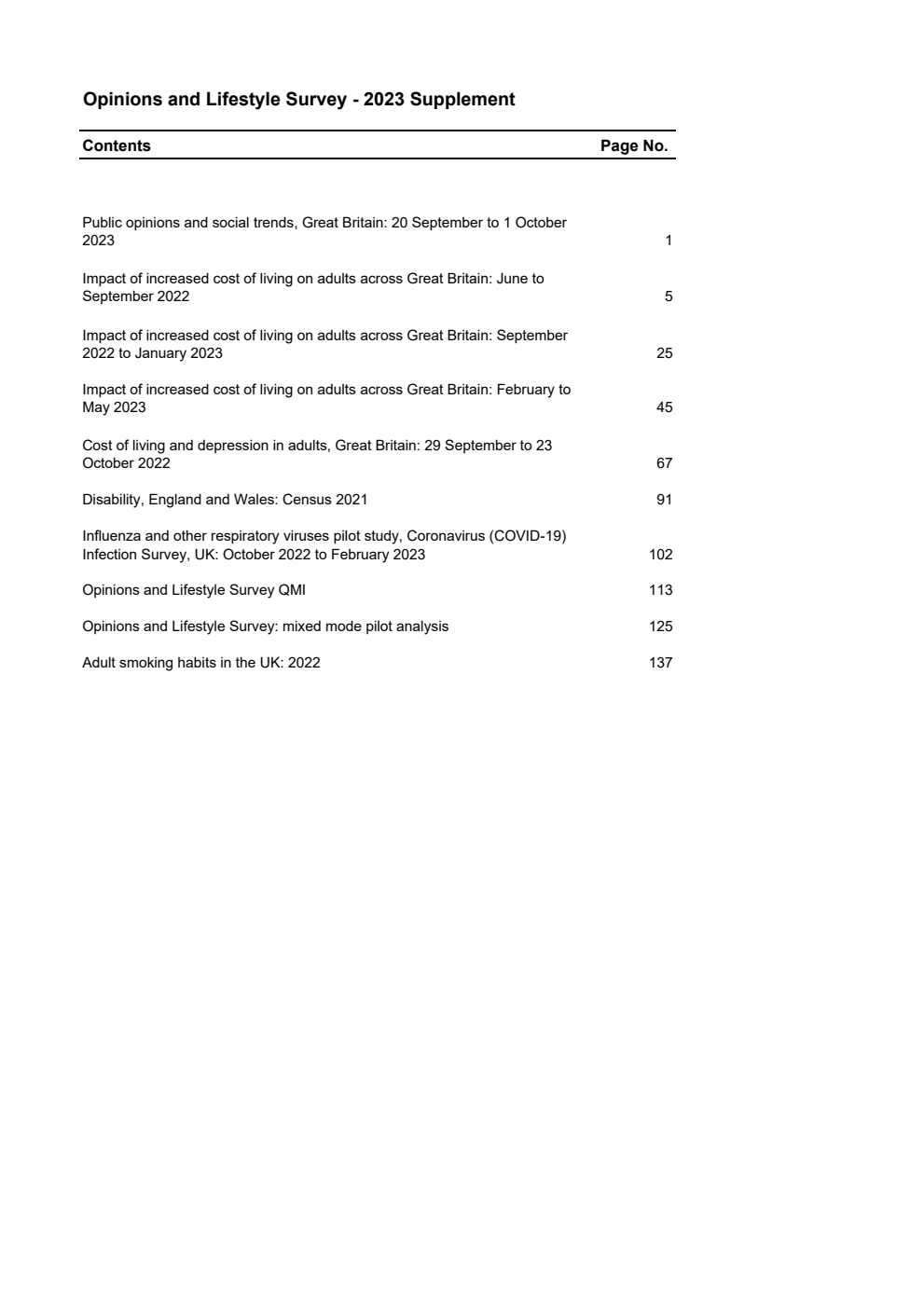 Opinions and Lifestyle Survey: Supplement for 2023