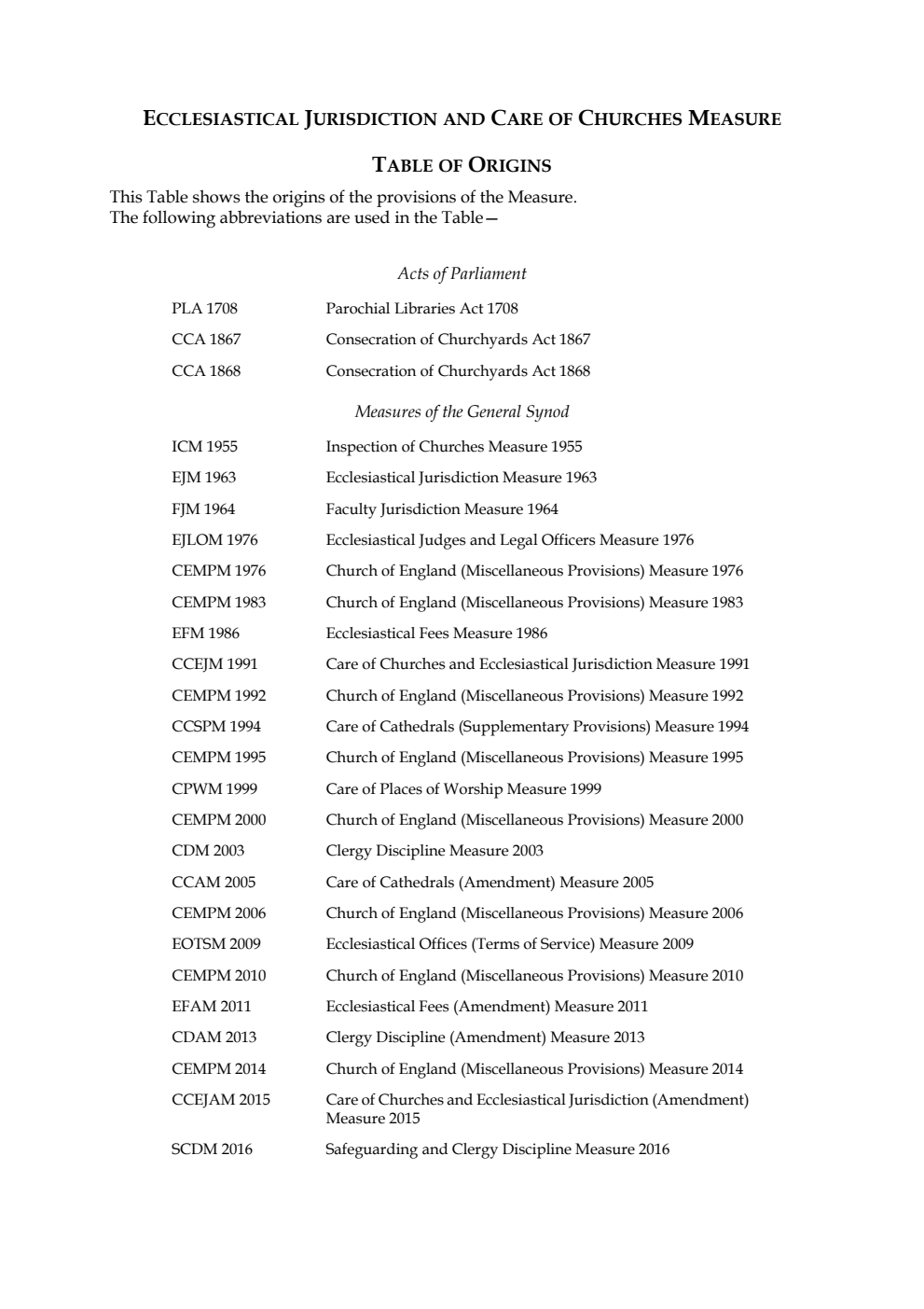 Ecclesiastical Jurisdiction and Care of Churches Measure 2018 Table of Origins
