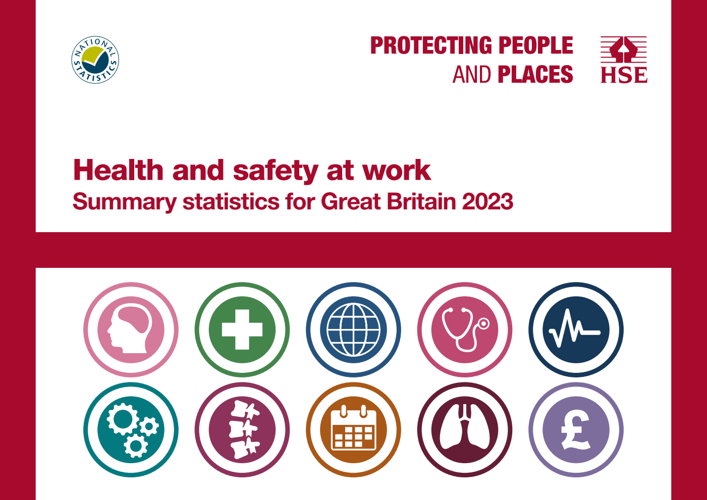 Health and safety at work Summary statistics for Great Britain 2023