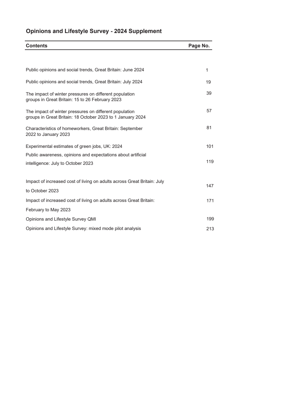 Opinions and Lifestyle Survey: Supplement for 2024