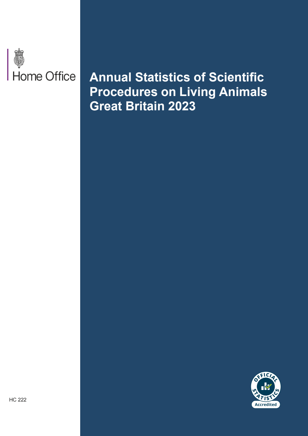 Annual Statistics of Scientific Procedures on Living Animals Great Britain 2023