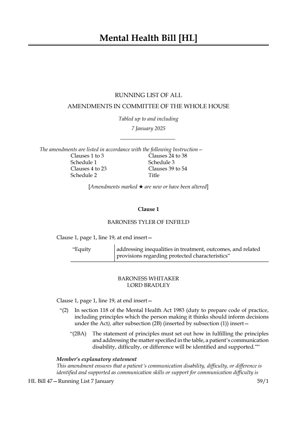 Mental Health Bill Running List of all amendments in Committee of the Whole House tabled up to and including 7 January 2025