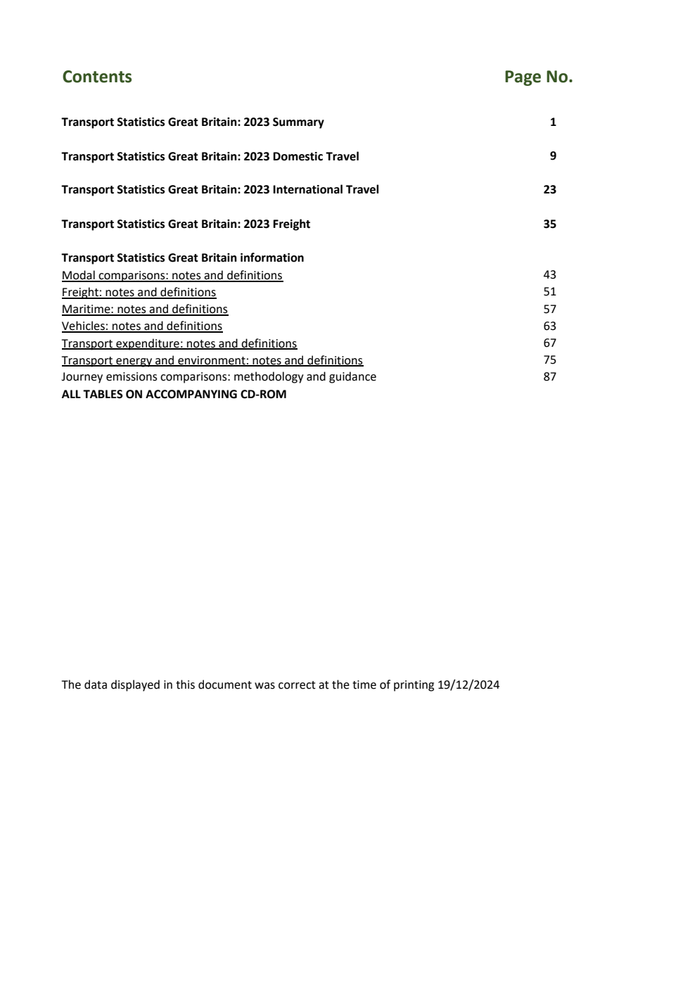 Transport Statistics Great Britain 2024
