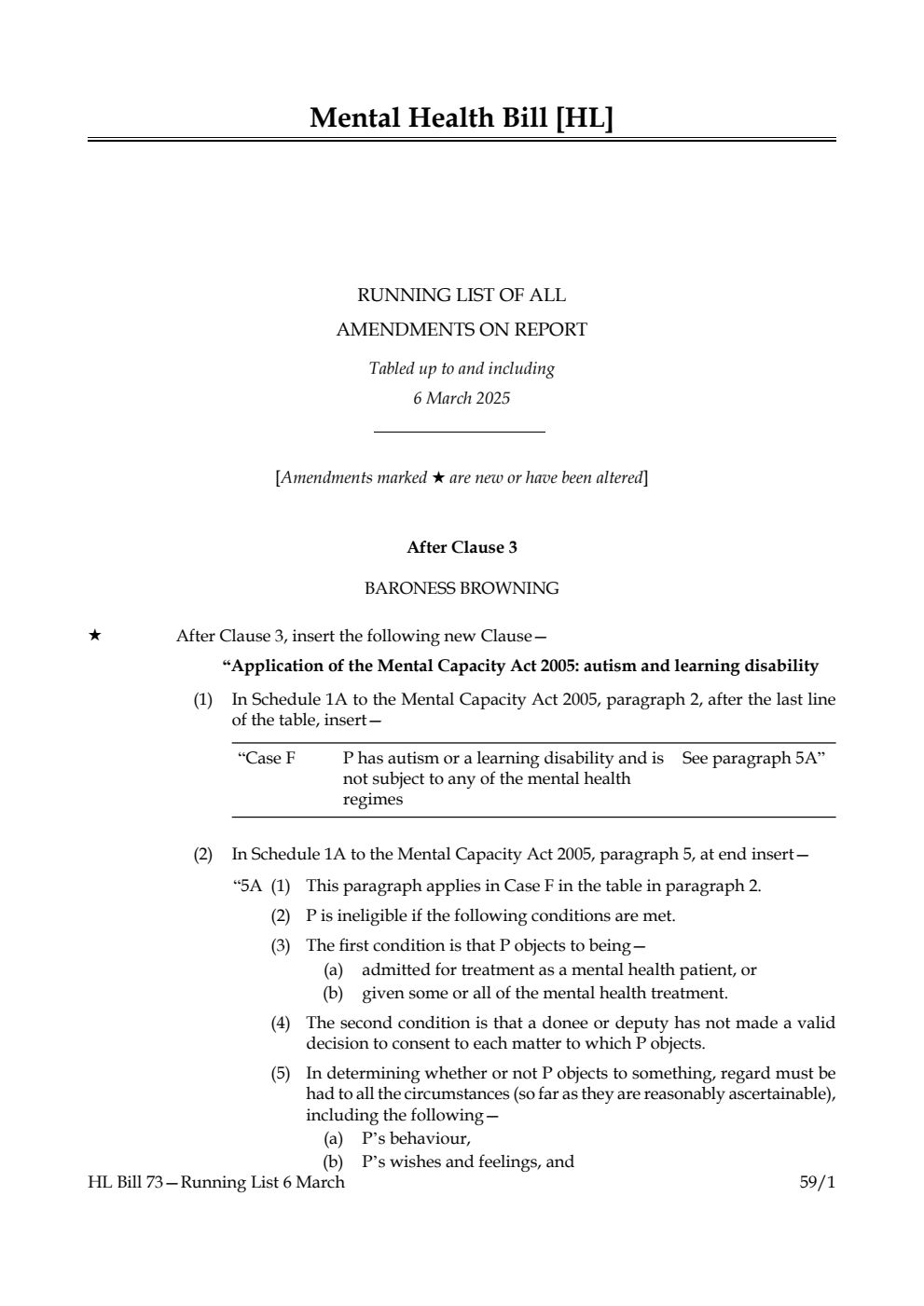 Mental Health Bill Running List of all amendments on report tabled up to and including 6 March 2025