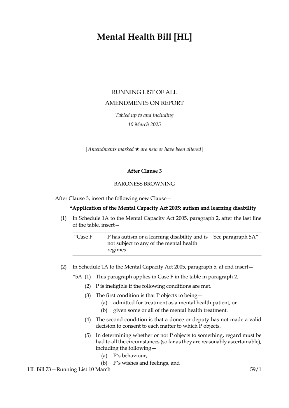 Mental Health Bill Running List of all amendments on report tabled up to and including 10 March 2025