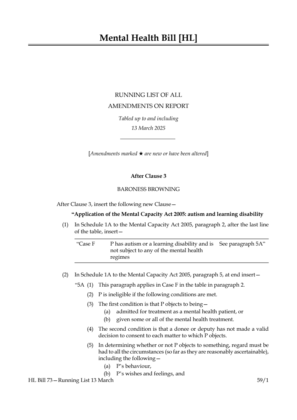 Mental Health Bill Running List of all amendments on report tabled up to and including 13 March 2025
