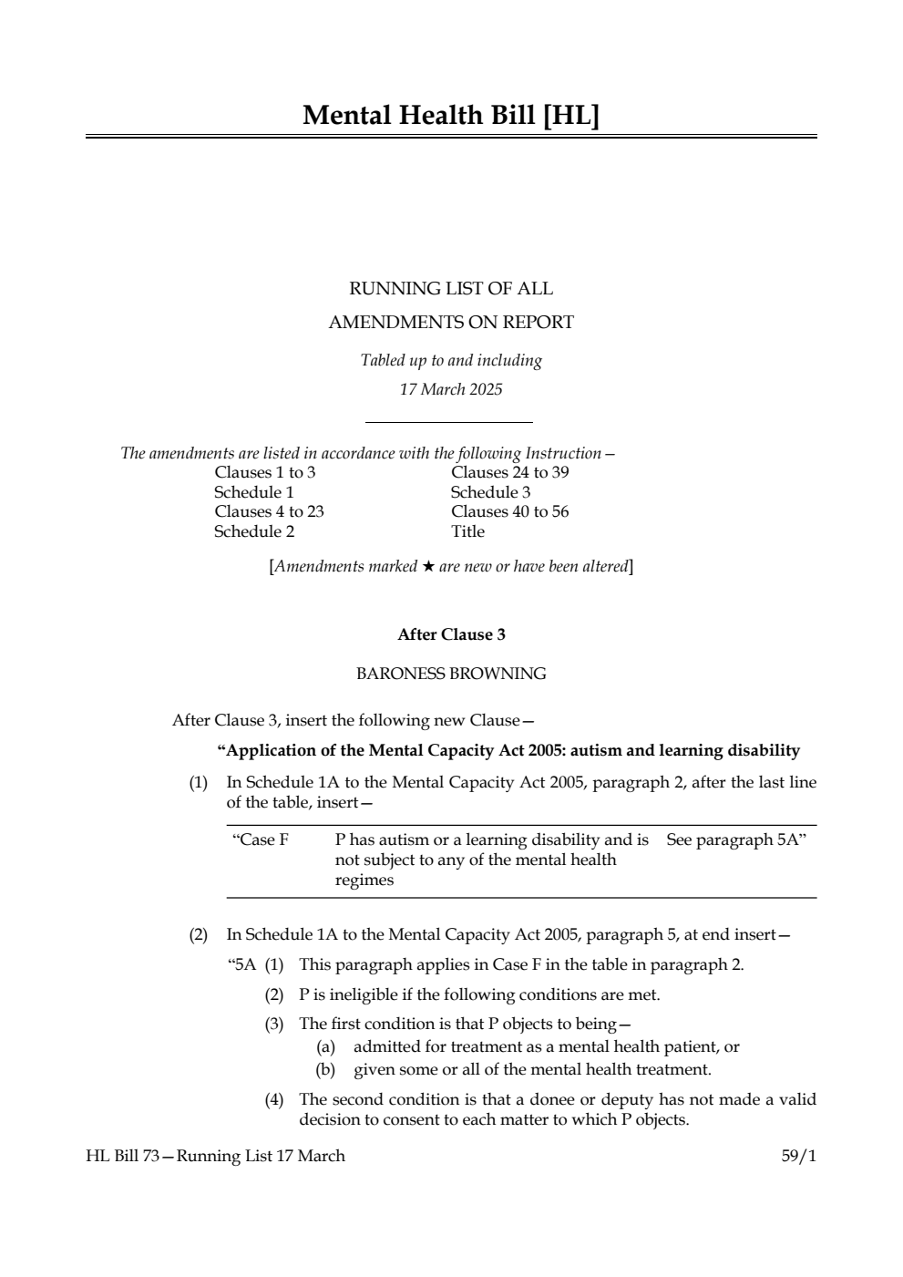 Mental Health Bill Running List of all amendments on report tabled up to and including 17 March 2025