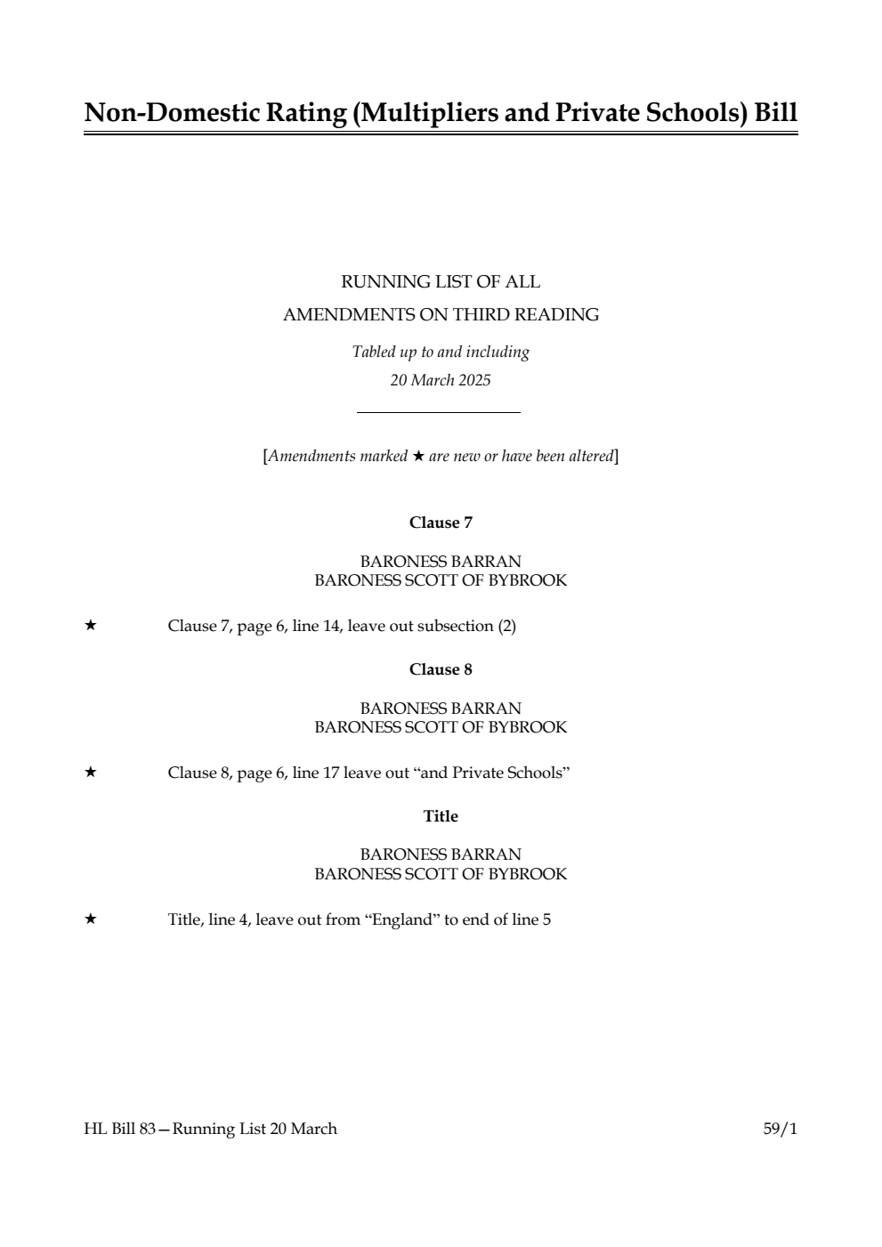 Non-domestic Rating (Multipliers and Private Schools) Bill Running List of all amendments on third reading tabled up to and including 20 March 2025