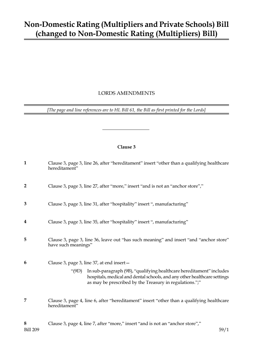 Non-Domestic Rating (Multipliers and Private Schools) Bill (changed to Non-Domestic Rating (Multipliers) Bill) Lords Amendments