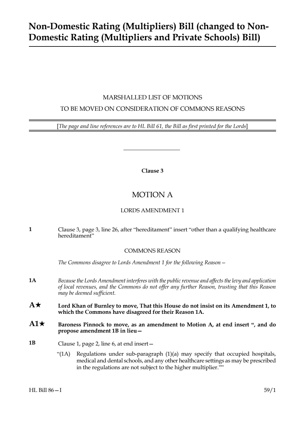 Non-Domestic Rating (Multipliers) Bill (changed to Non-Domestic Rating (Multipliers and Private Schools) Bill) Marshalled List of motions to be moved on consideration of Commons reasons