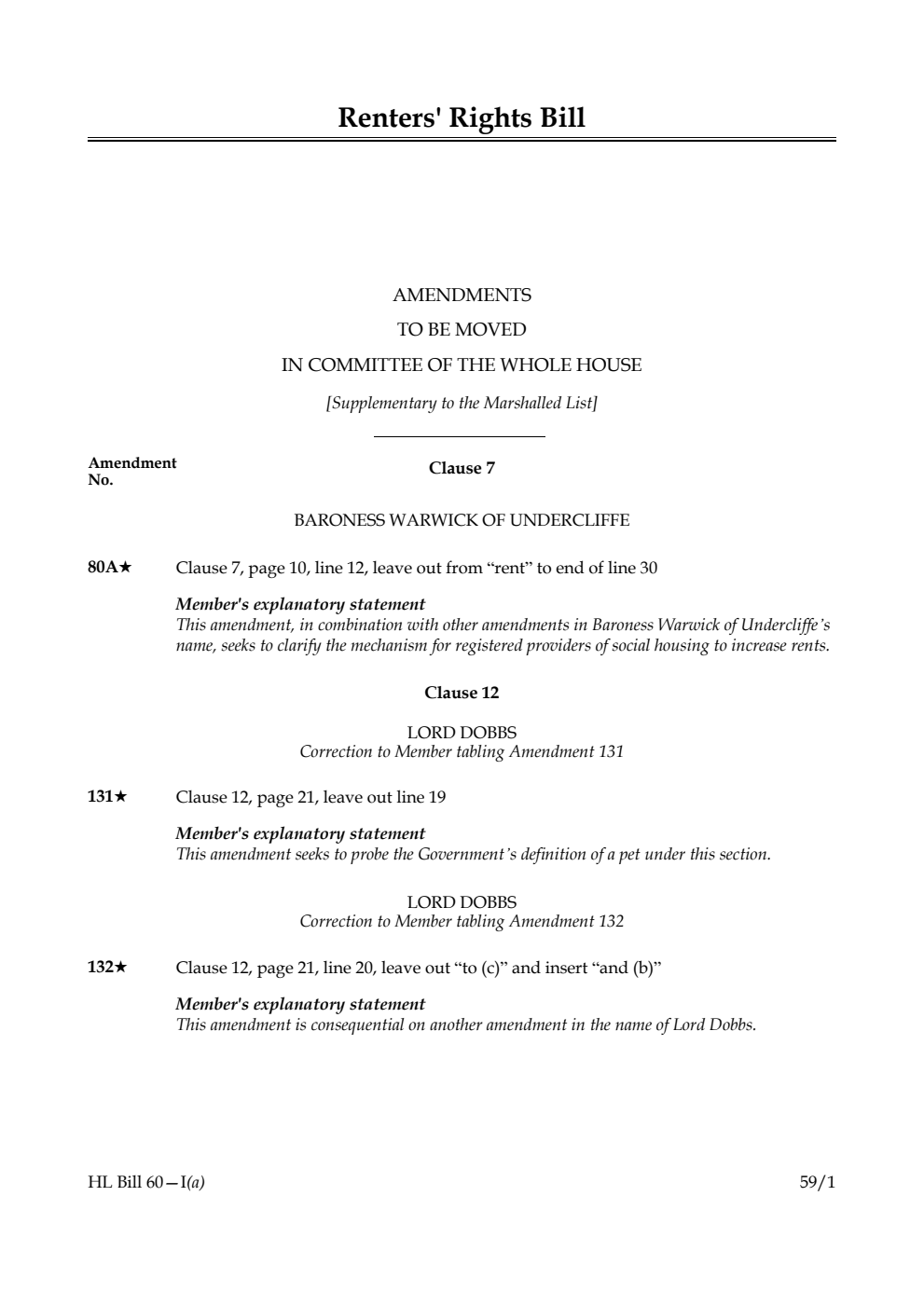 Renters' Rights Bill Amendments to be moved in Committee of the Whole House [Supplementary to the Marshalled List]