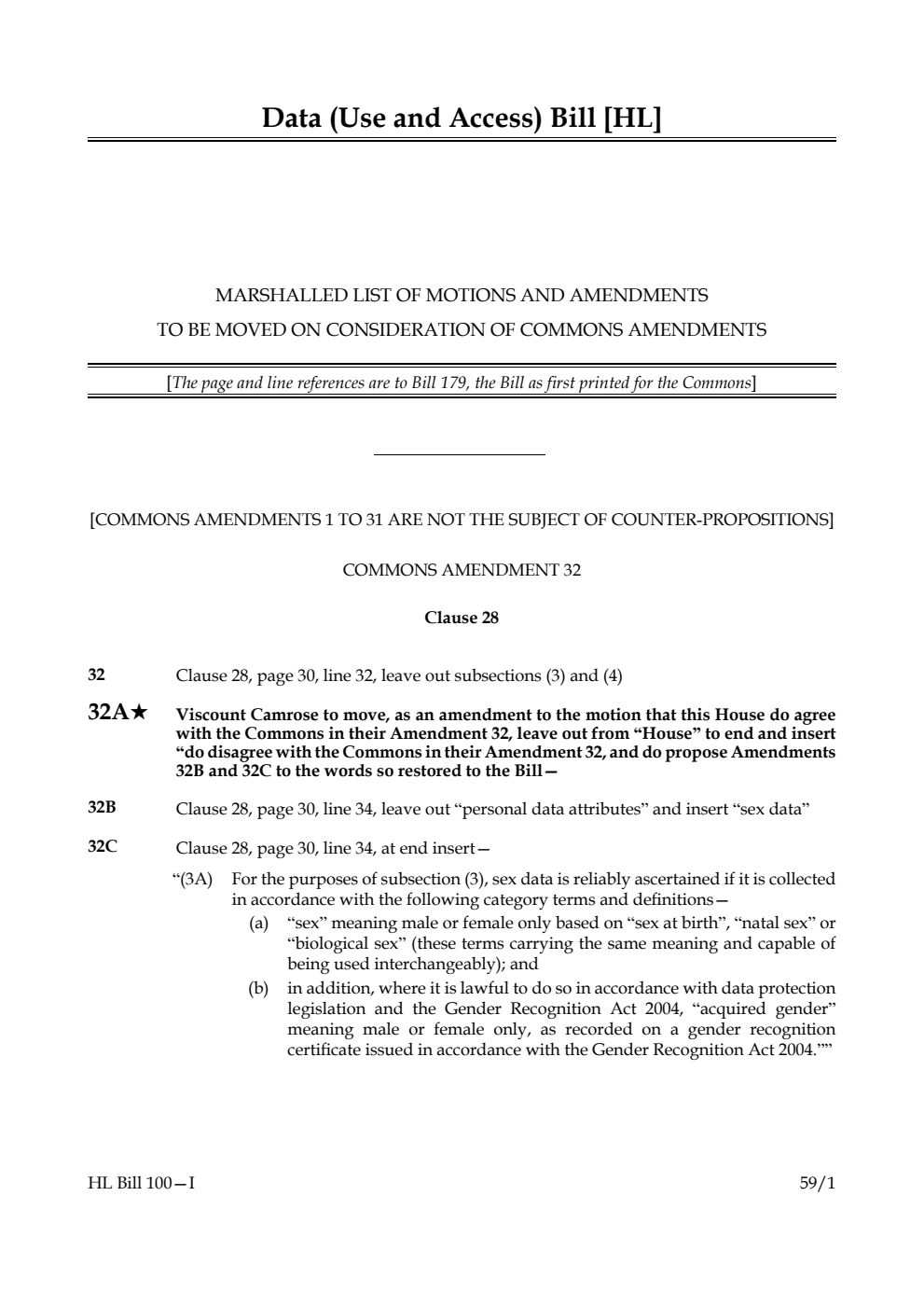 Data (Use and Access) Bill Marshalled List of motions and amendments to be moved on consideration of Commons amendments