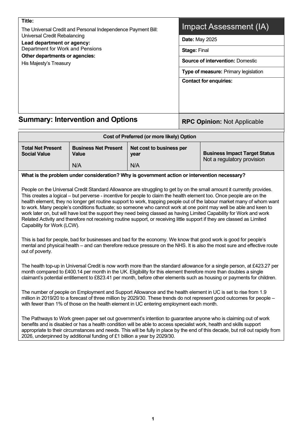 Universal Credit and Personal Independence Payment Bill - Impact Assessment