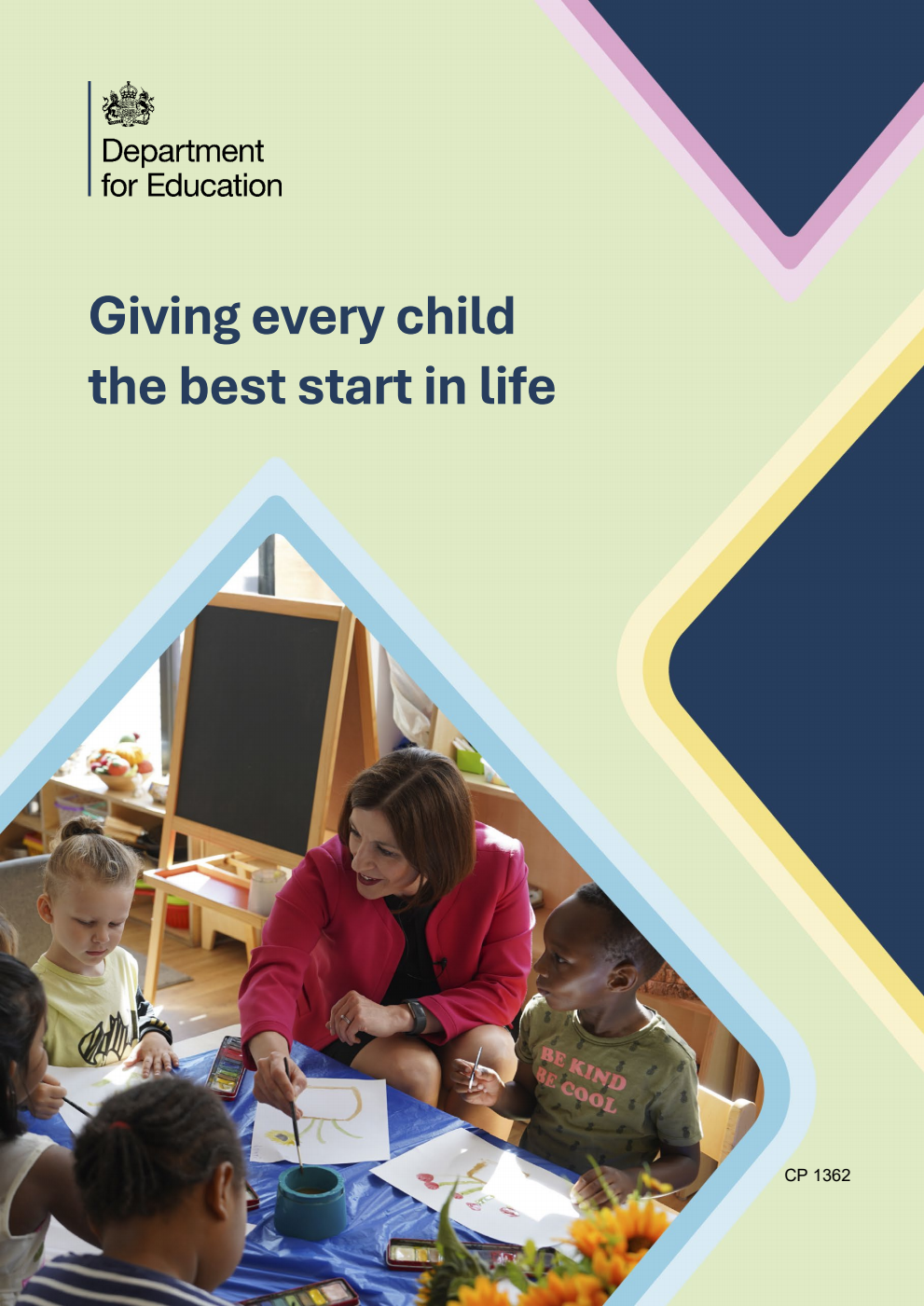 Giving every child the best start in life