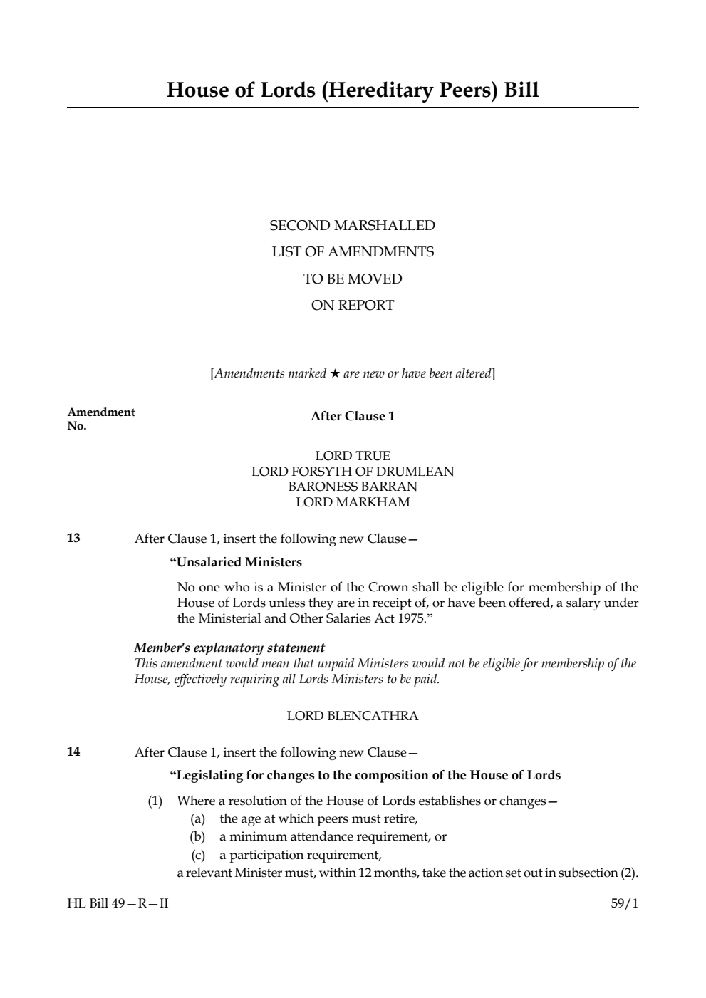 House of Lords (Hereditary Peers) Bill Second Marshalled List of amendments to be moved on report