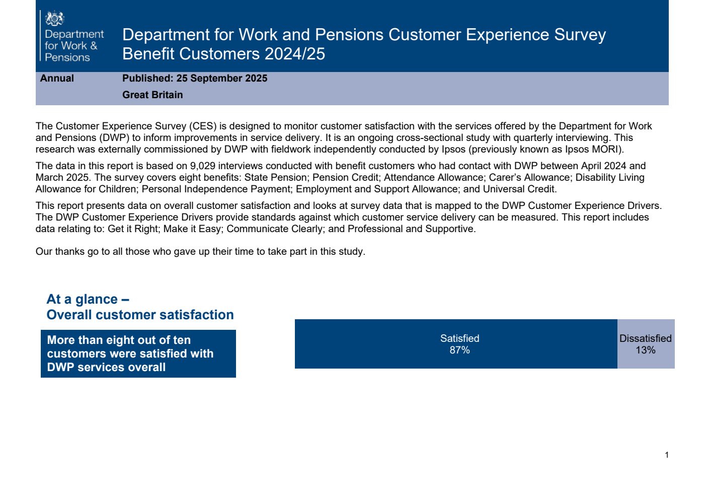 Research Report 1110 Department for Work and Pensions Customer Experience Survey Benefit Customers 2024/25