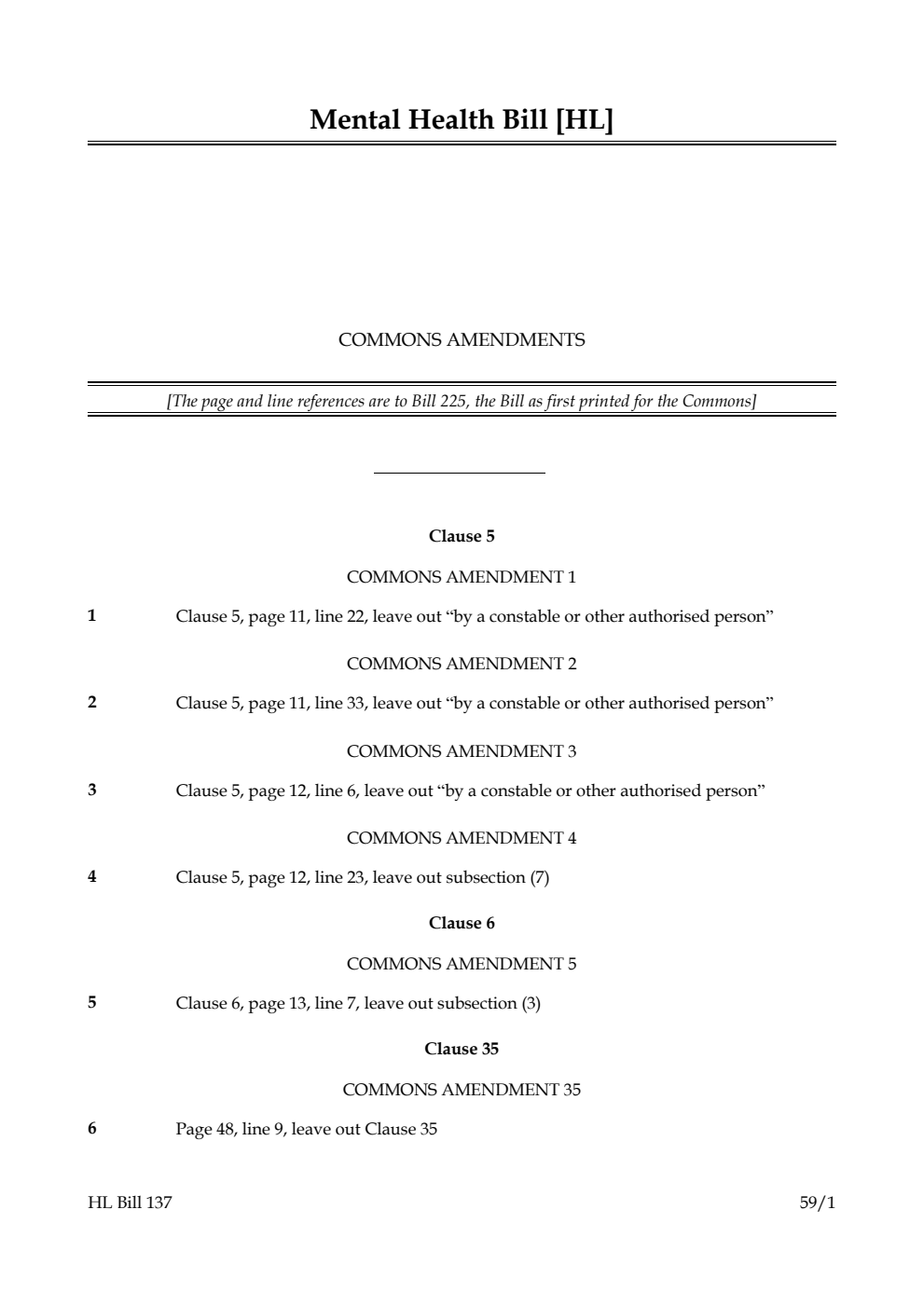 Mental Health Bill Commons amendments
