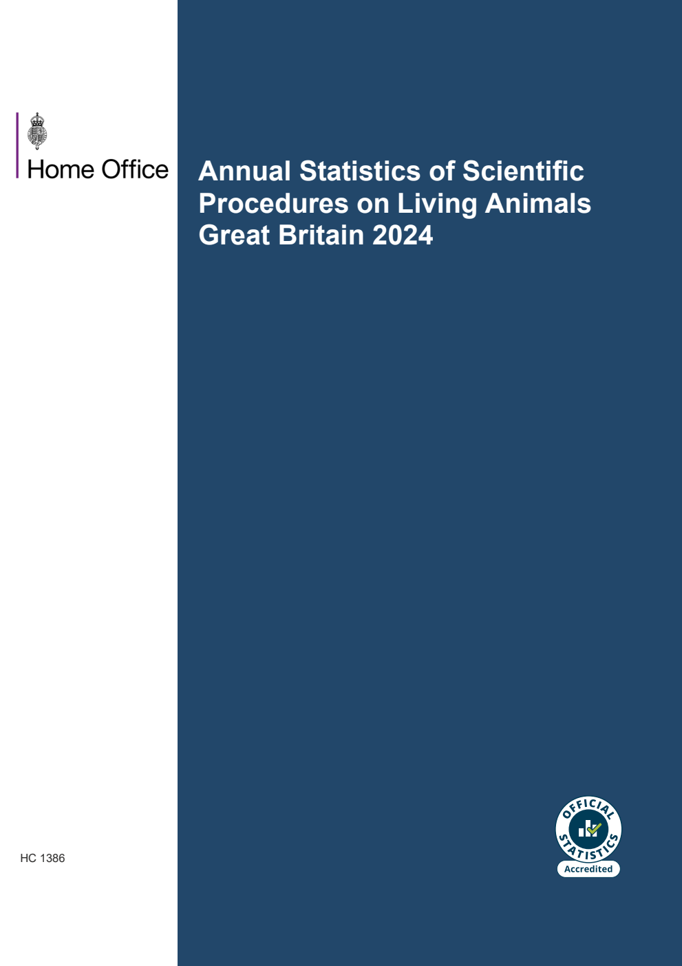 Annual Statistics of Scientific Procedures on Living Animals Great Britain 2024
