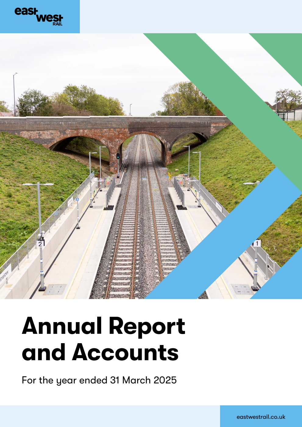 East West Railway Company Limited Annual report and accounts for the year ended 31 March 2025