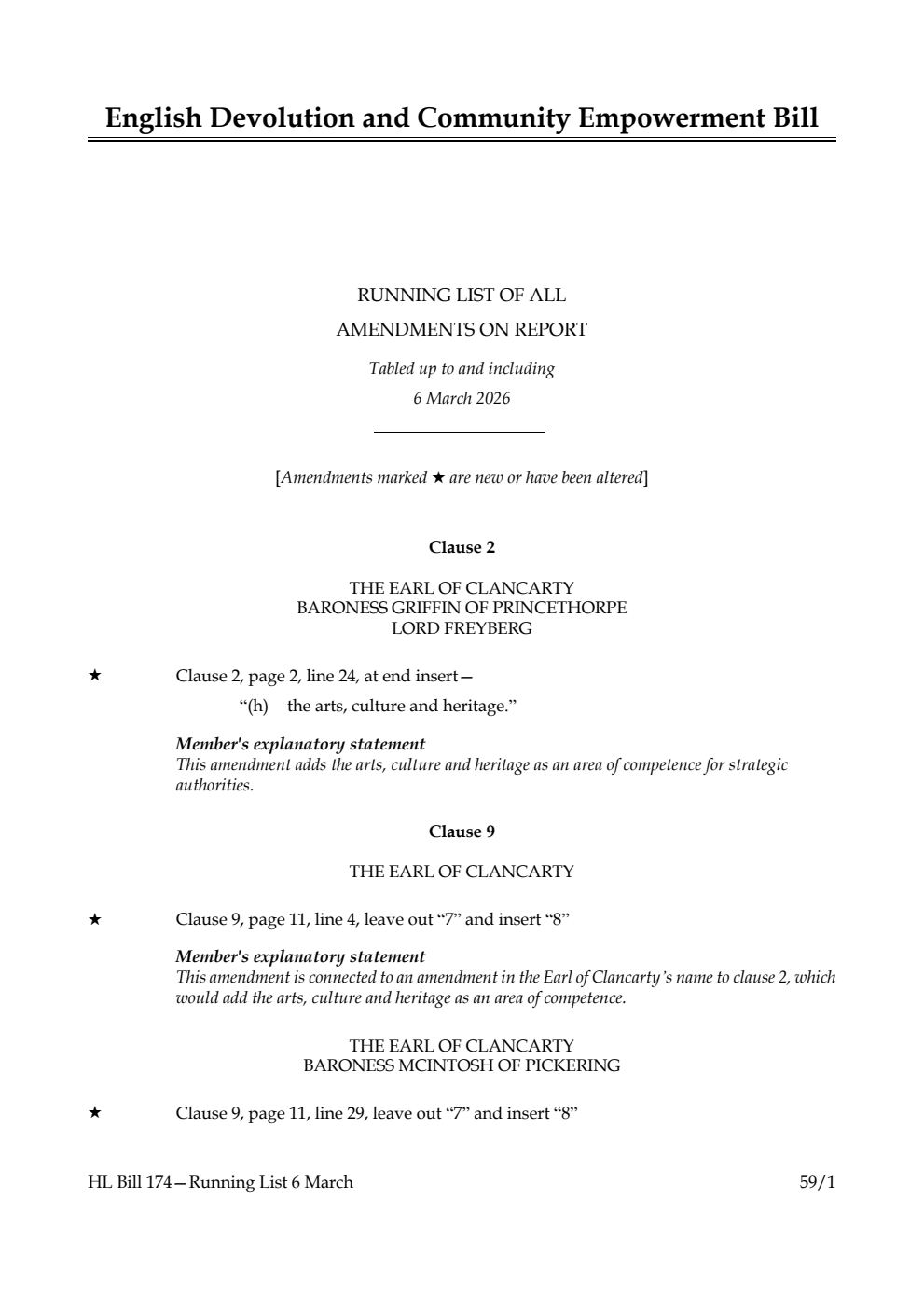 English Devolution and Community Empowerment Bill Running List of all amendments on report tabled up to and including 6 March 2026