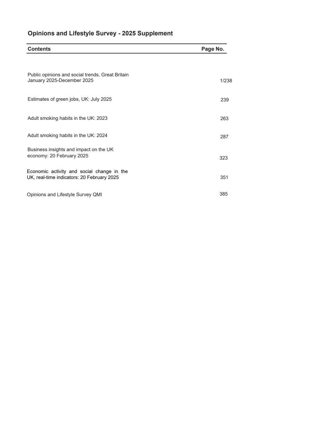 Opinions and Lifestyle Survey: Supplement for 2025