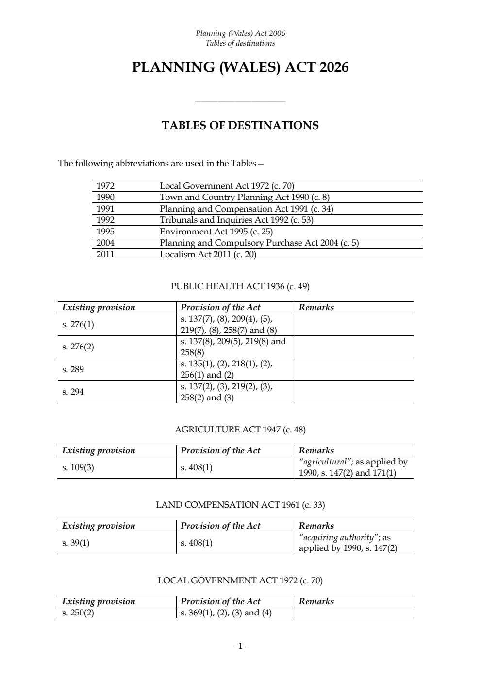 Planning (Wales) Act 2026 Tables of destinations