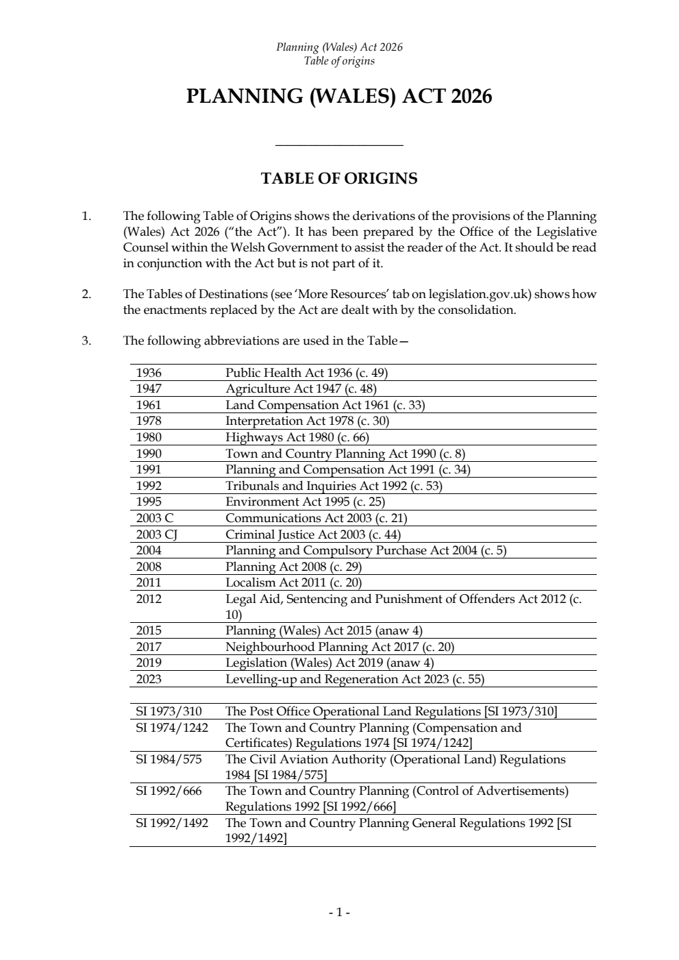 Planning (Wales) Act 2026 Table of origins