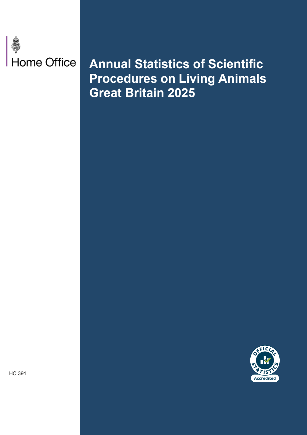 Annual Statistics of Scientific Procedures on Living Animals Great Britain 2025