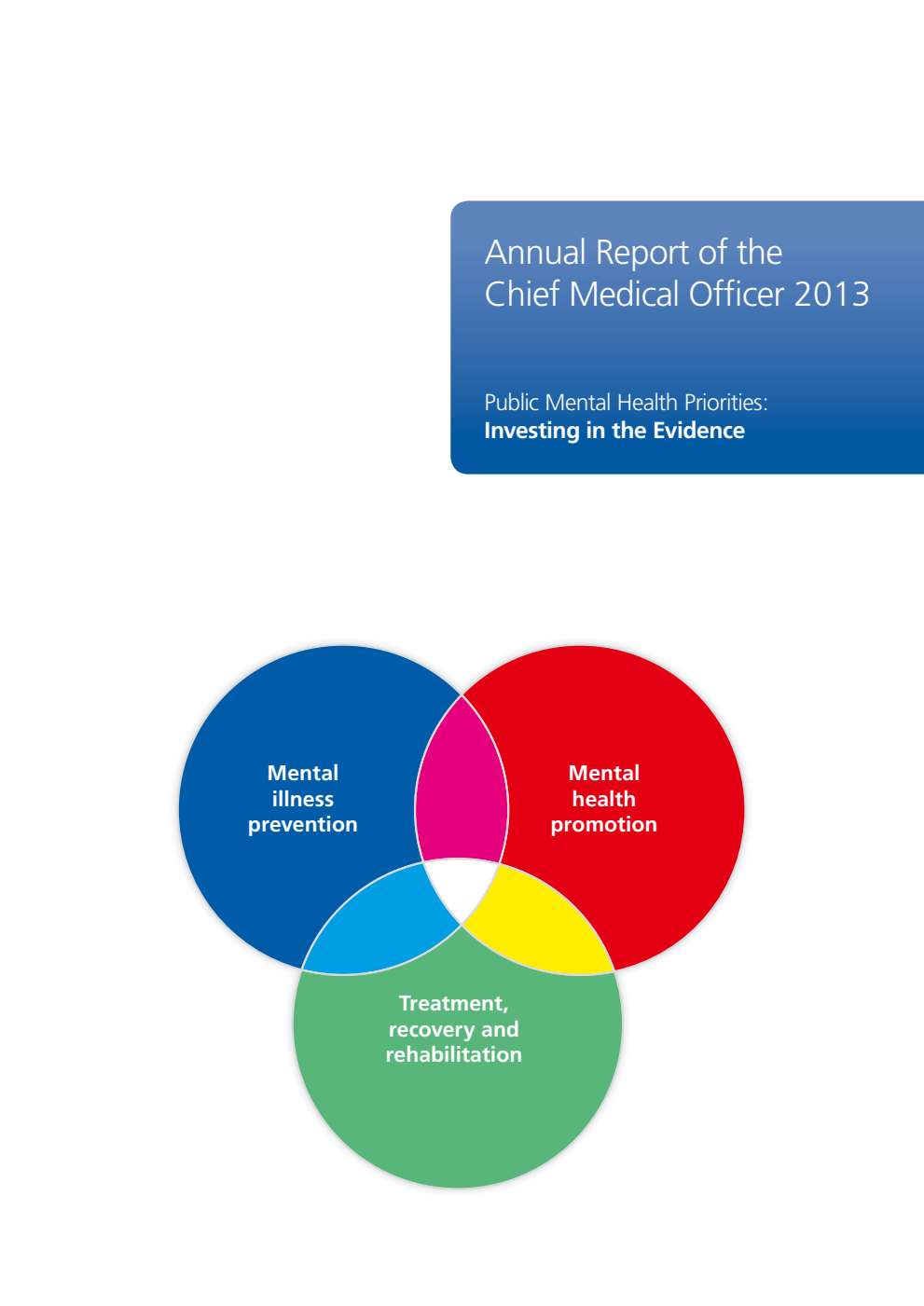 Annual Report of the Chief Medical Officer 2013: Public Mental Health Priorities: Investing in the Evidence 